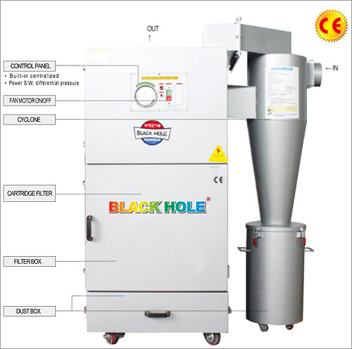 BLACK HOLE Dust Collector CX Series